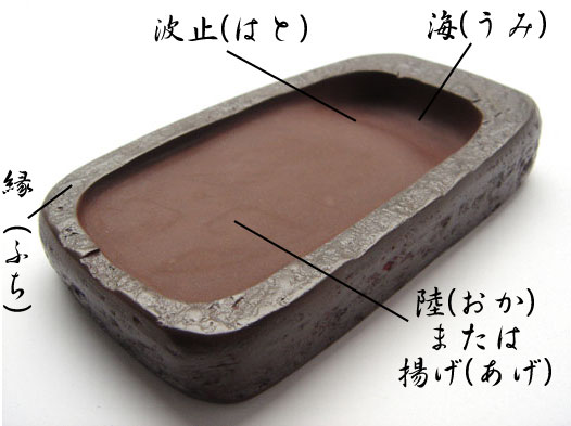 野面硯部分名称／転載厳禁・プロ写真家なわたよりのぶ